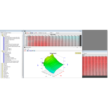 Motor og gearkasse optimering